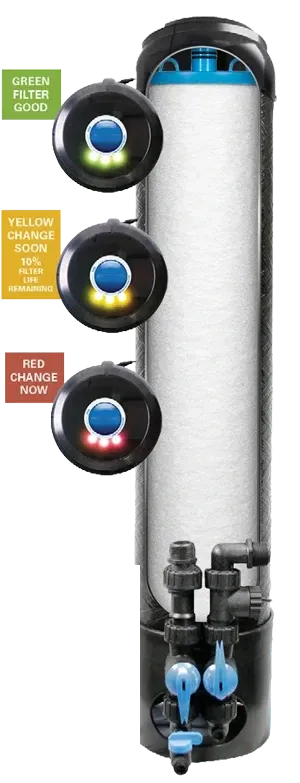 The Fort Pitt whole-home filter, front view with its filter-life indicator lights